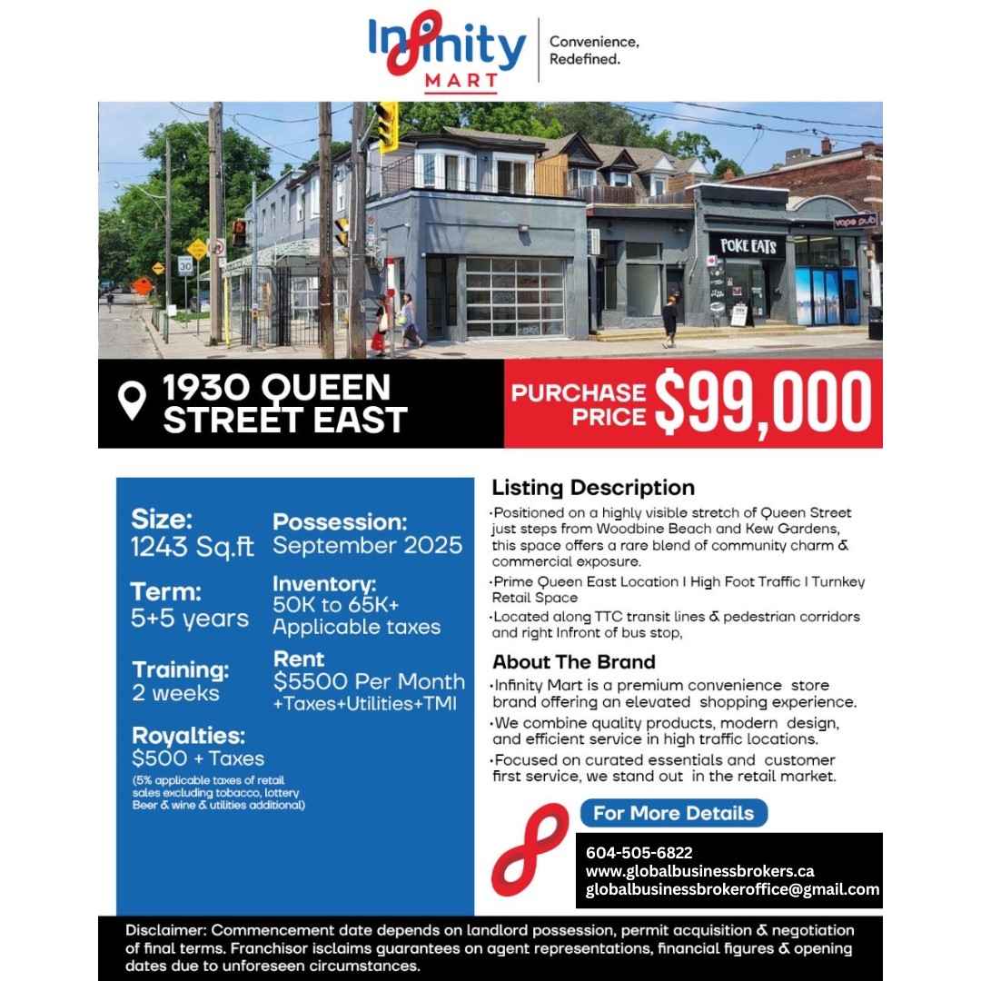 Premium Retail Investment Opportunity – Toronto, ON